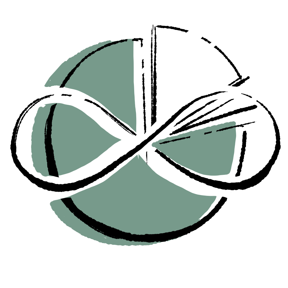 Revolve 8 Personal Lending