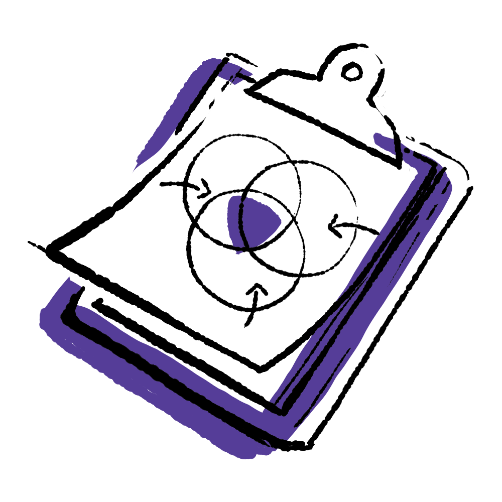 Revolve 8 Financial Planning and Organization