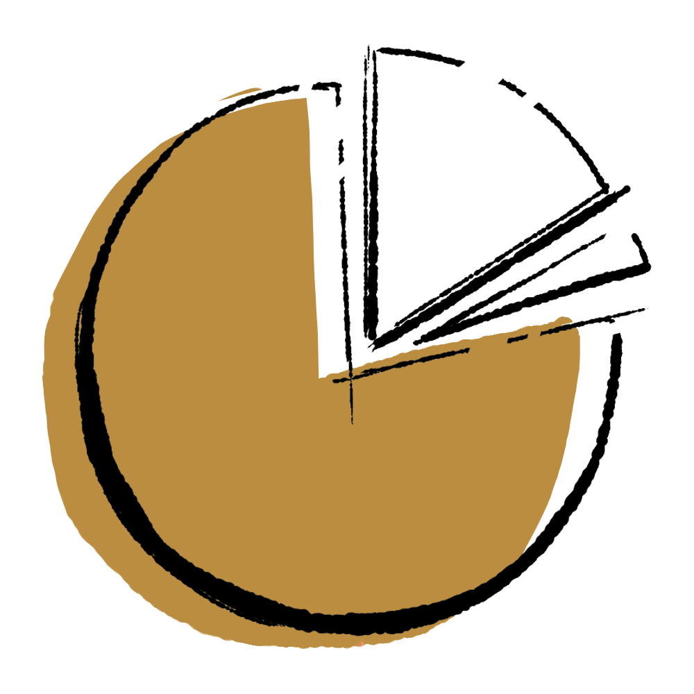 Revolve 8 Personal Business Services