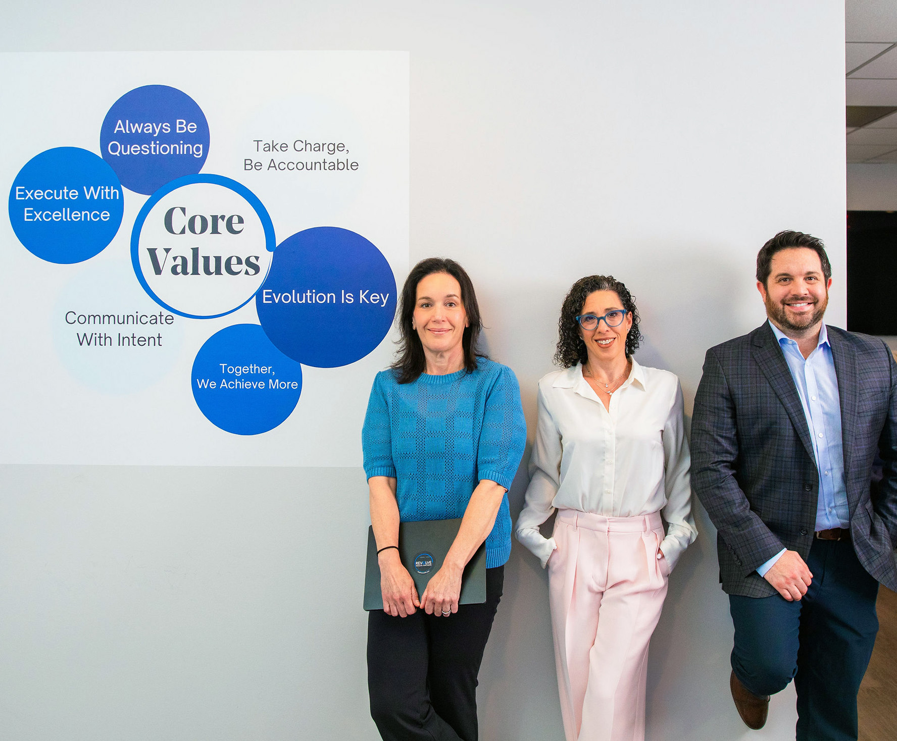 Revolve team and the core values